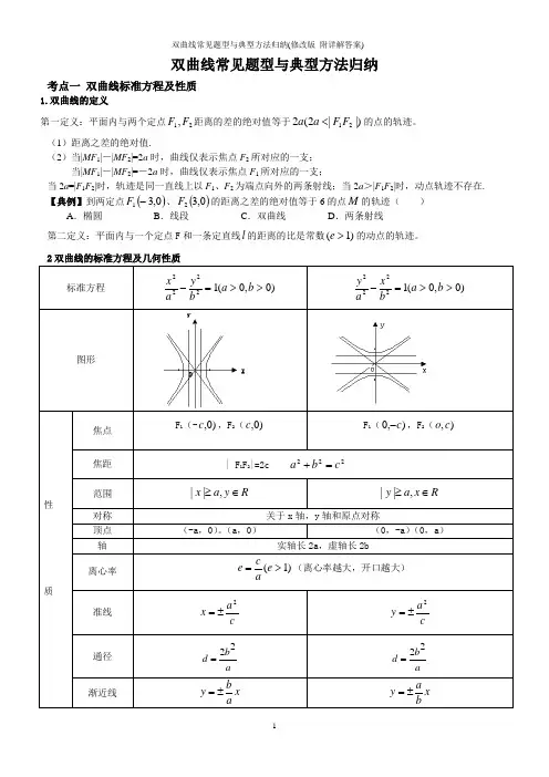 双曲线常见题型与典型方法归纳(修改版 附详解答案)