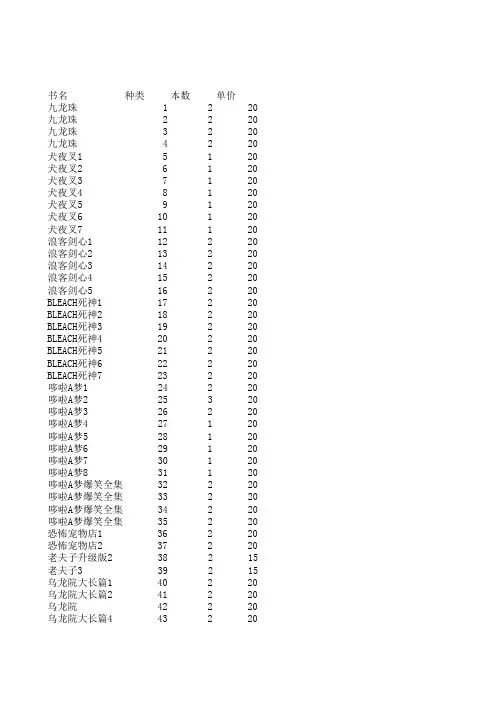 幼儿园图书登记
