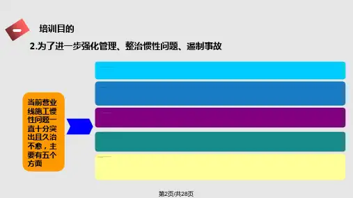 营业线施工安全管理培训讲义