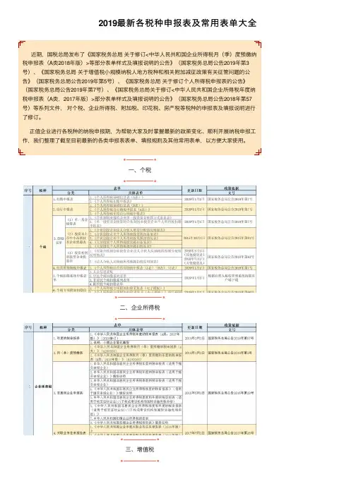 2019最新各税种申报表及常用表单大全