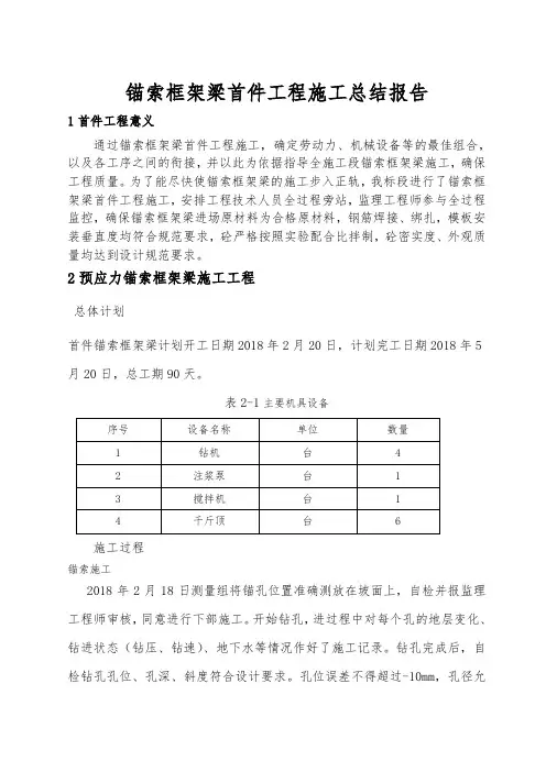 锚索框架梁首件总结报告