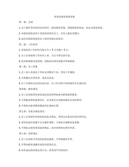 美容院规章制度表格