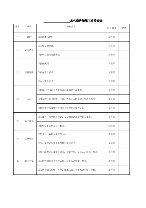 承包商进场施工前检查表