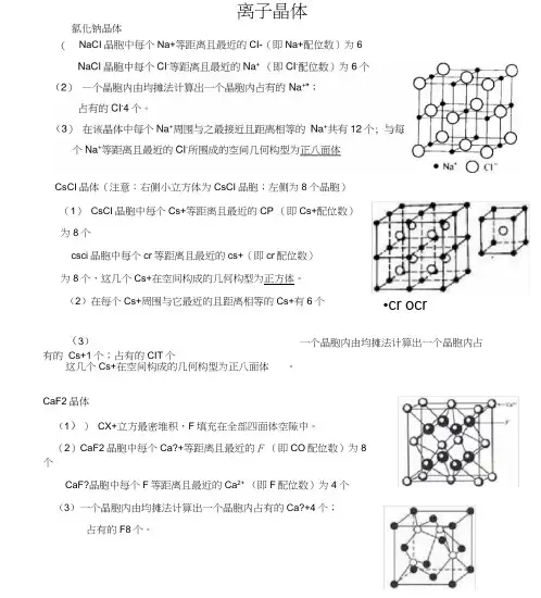 常见晶胞模型