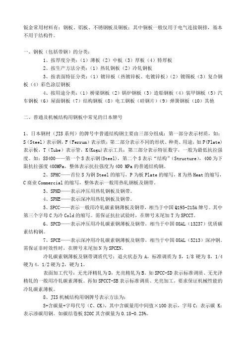 钣金常用材料