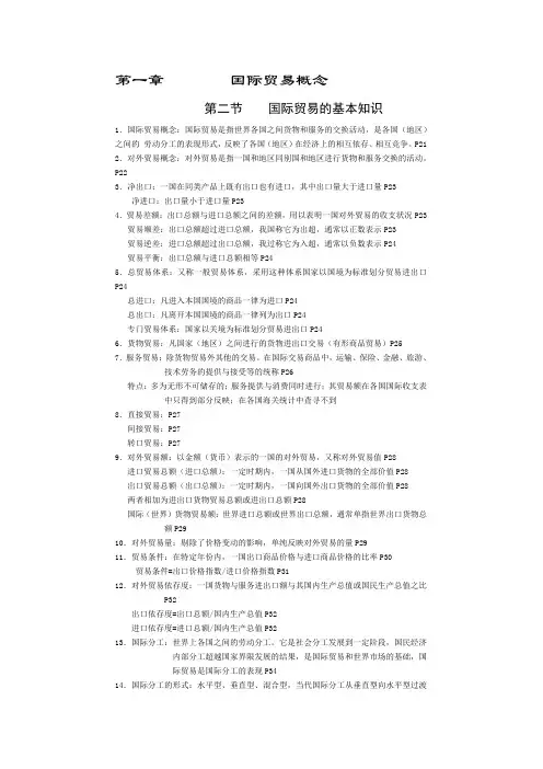 国际贸易理论 知识点整理