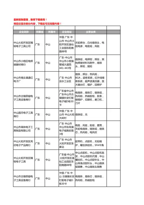 新版广东省中山烙铁咀工商企业公司商家名录名单联系方式大全18家