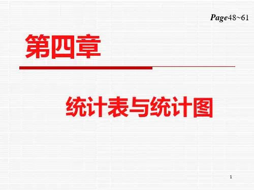 卫生统计学_第四章_统计表与统计图