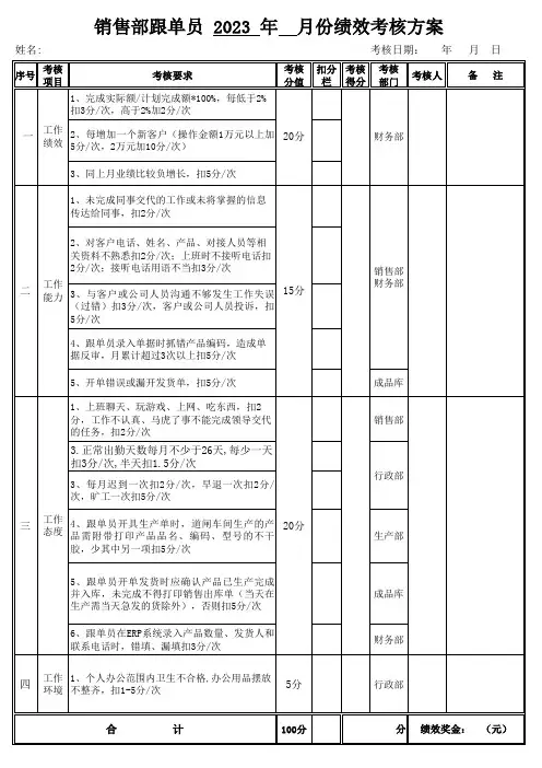 销售部跟单员绩效考核表