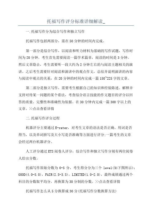 托福写作评分标准详细解读_