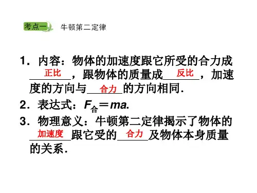 牛顿第二定律 单位制