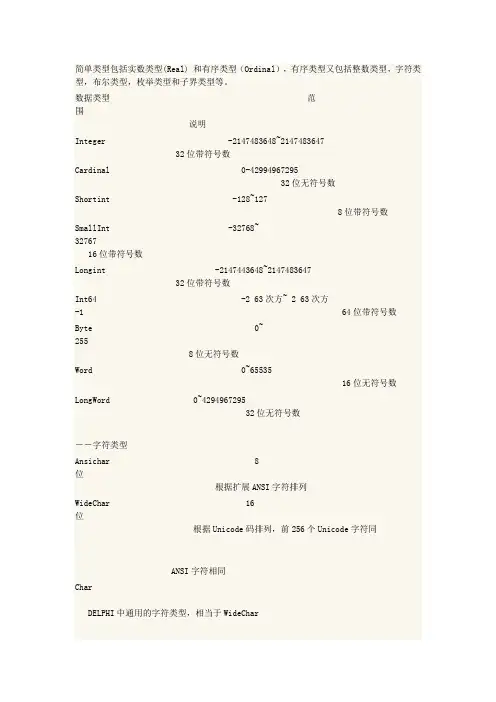 Delphi 数据类型的说明