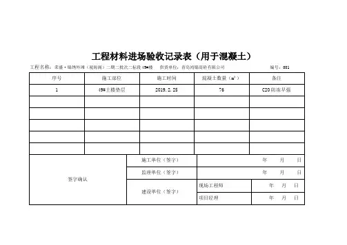 混凝土工程材料进场验收记录表