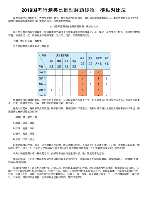 2019国考行测类比推理解题妙招：横纵对比法