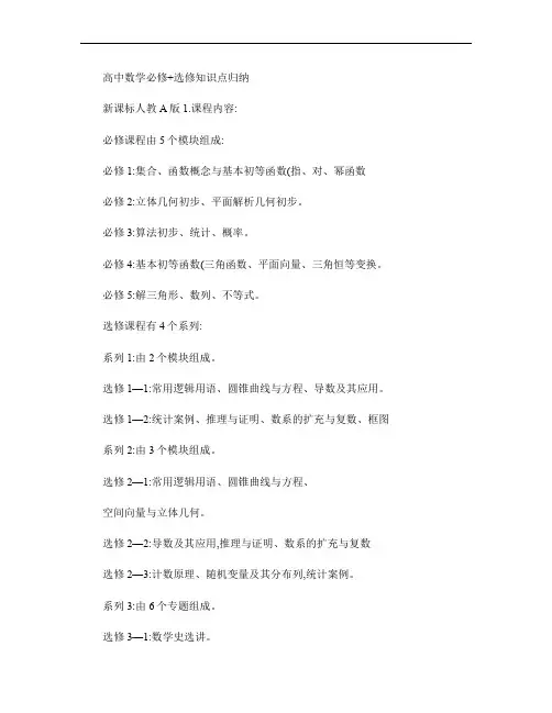 高中数学必修 选修全部知识点精华归纳总结