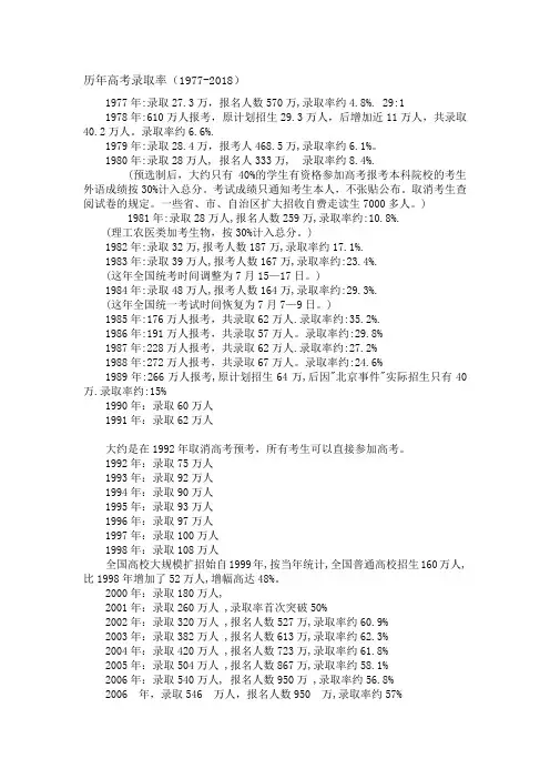 四十年来的高考录取率(1977-2018)