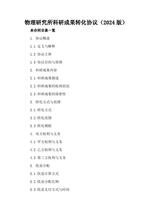 物理研究所科研成果转化协议(2024版)