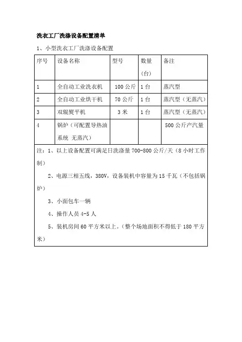 洗衣工厂洗涤设备配置清单