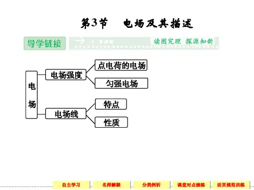 【创新设计】2013-2014学年高中物理鲁科版选修3-1第1章1-3电场及其描述
