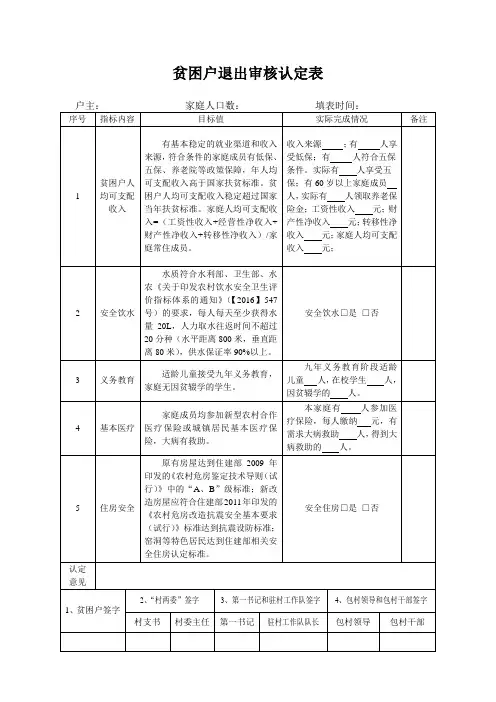 贫困户退出审核认定表(1)