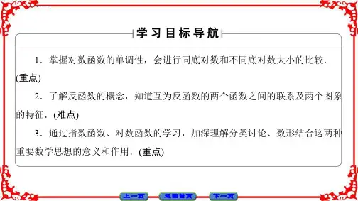 对数函数及其性质的应用ppt课件