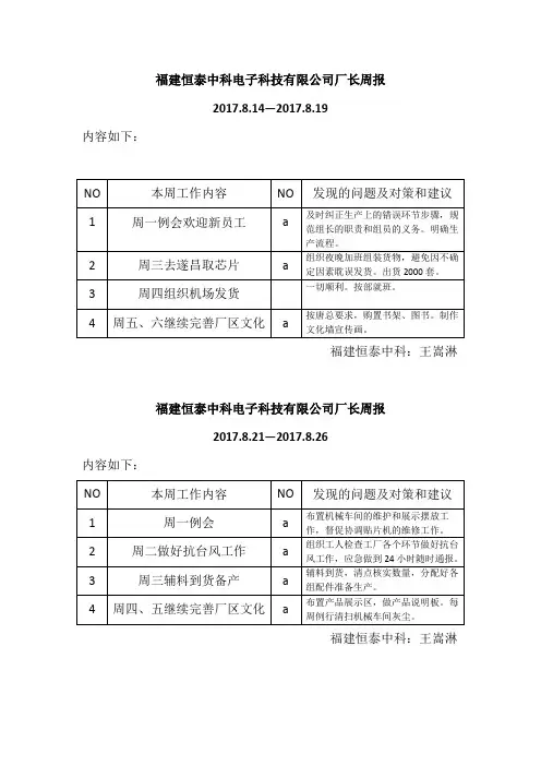 厂长周报记录