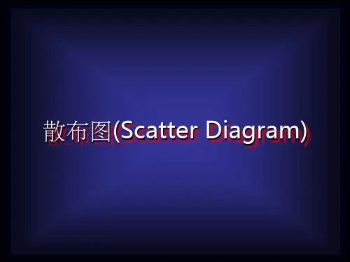散布图
