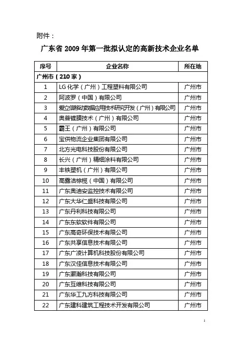 广东省第一批拟认定的高新技术企业名单.doc