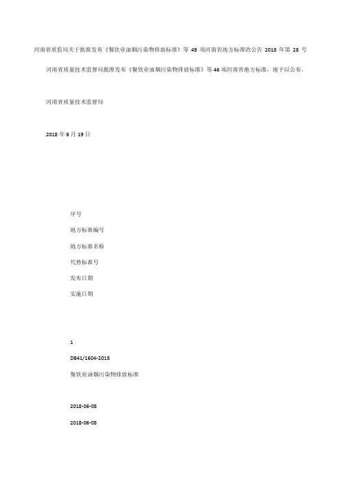 河南省质监局关于批准发布《餐饮业油烟污染物排放标准》等49项河南省地方标准的公告 2018年第28号
