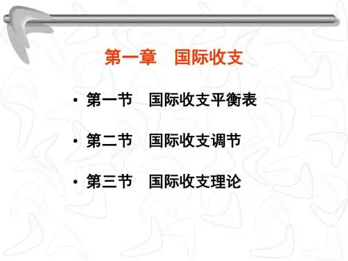 姜波克-国际金融