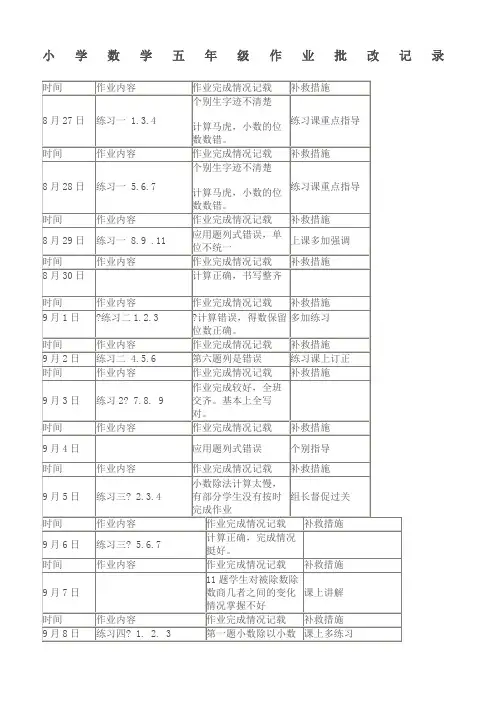 小学数学五年级作业批改记录