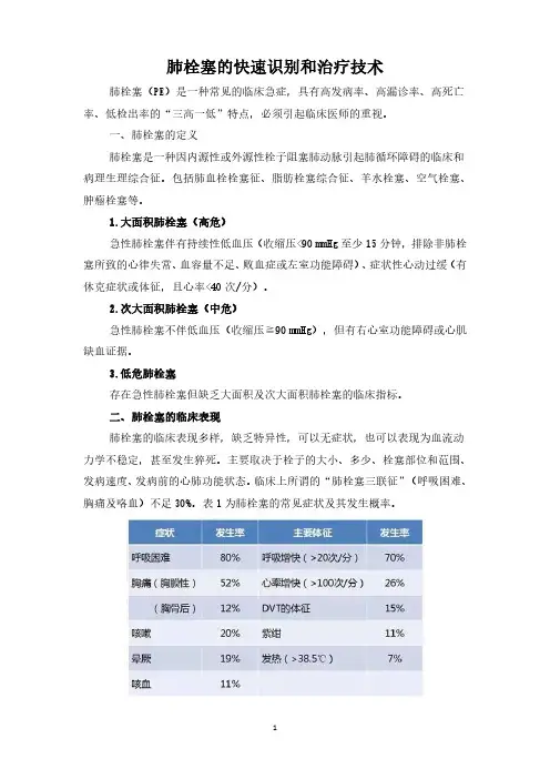 肺栓塞的快速识别和治疗技术
