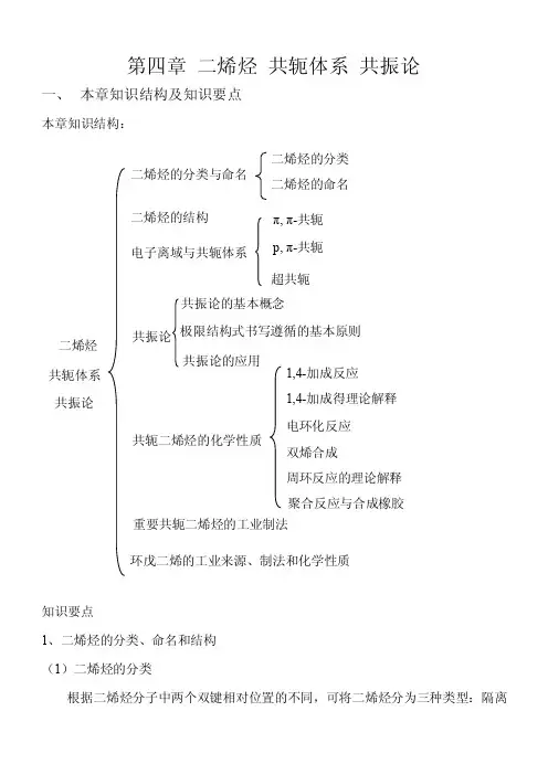 第4章二烯烃共轭体系共振论