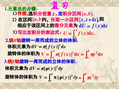 反常积分