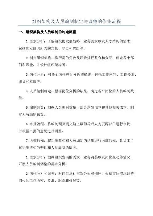组织架构及人员编制制定与调整的作业流程