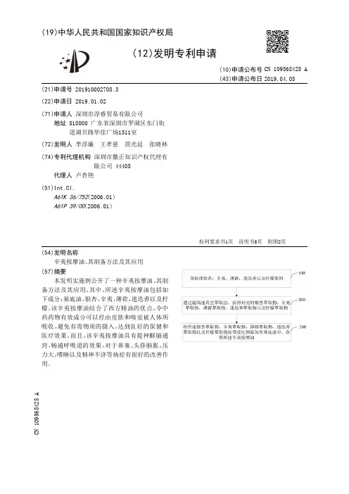 【CN109568425A】辛夷按摩油其制备方法及其应用【专利】