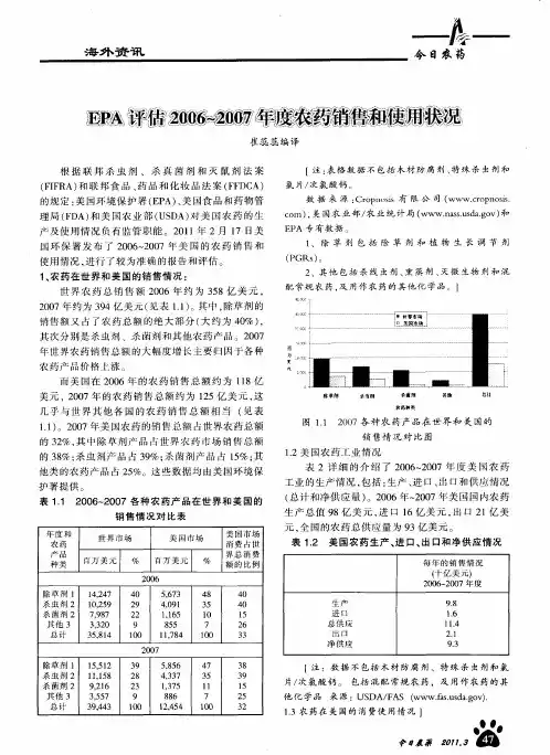 EPA评估2006～2007年度农药销售和使用状况