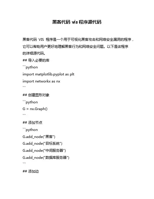 黑客代码vis程序源代码
