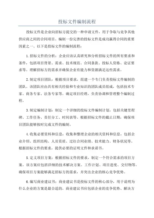 投标文件编制流程