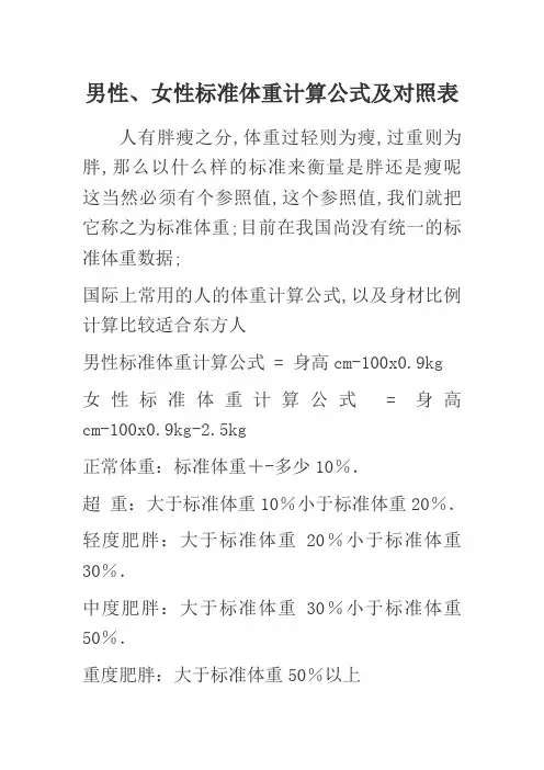 成人身高体重参考表