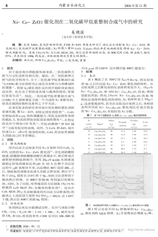 Ni_Ce_ZrO_2催化剂在二氧化碳甲烷重整制合成气中的研究