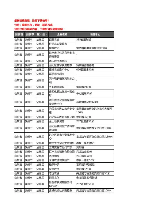 新版山东省滨州市沾化区农资行业企业公司商家户名录单联系方式地址大全143家