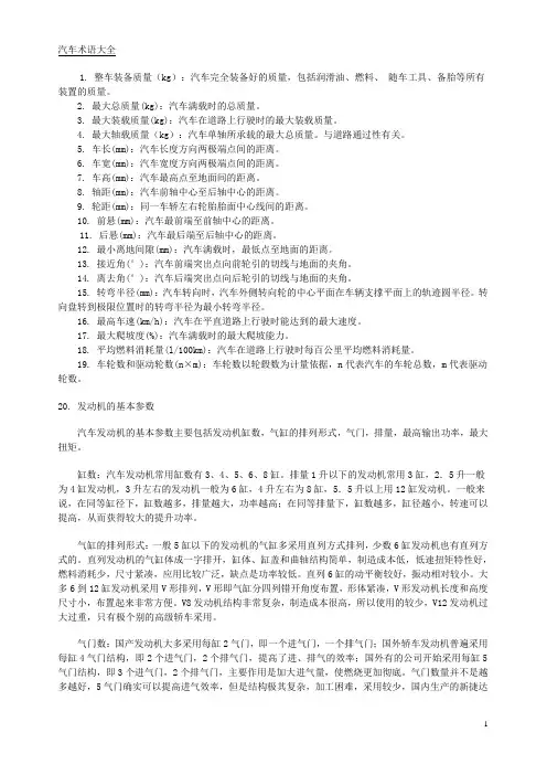 汽车术语大全