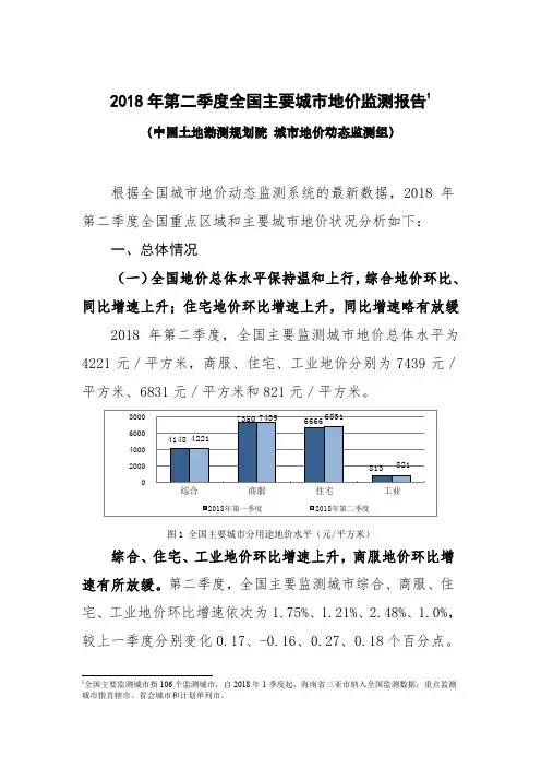 2018年第二季度全国主要城市地价监测报告1