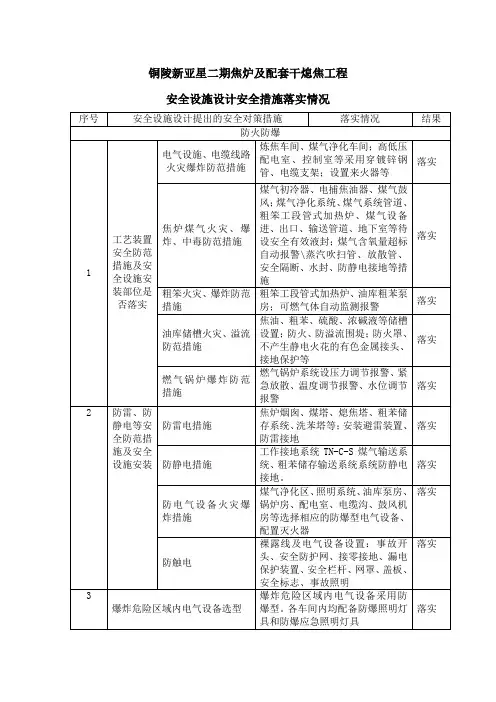 安全设施设计安全措施落实情况