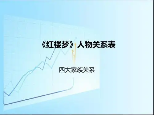 红楼人物关系表