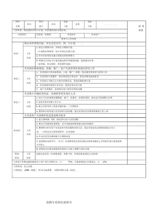 【团队考核】电商各岗位KPI绩效考核表及工作职责—淘宝天猫京东运营实操表格