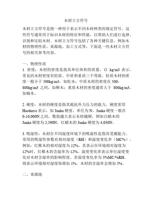 木材立方符号