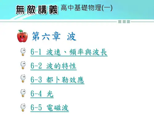 电磁波的传播电磁波的传播方向