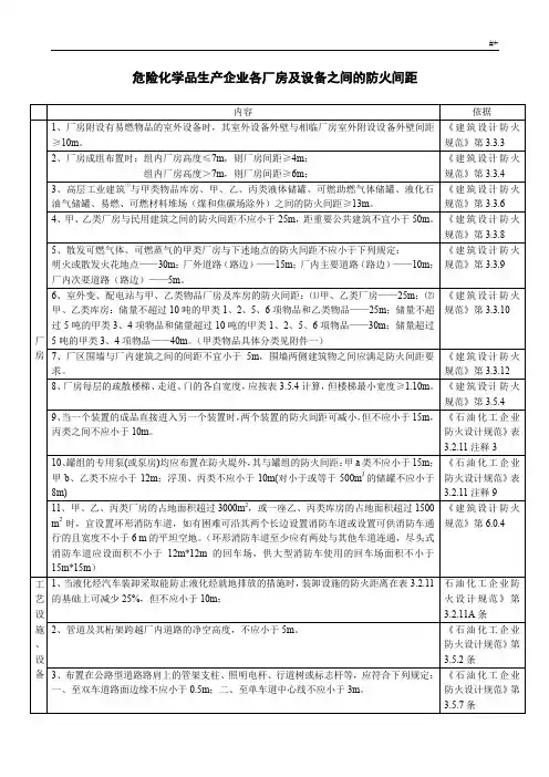 化工企业的和仓库各种间距表